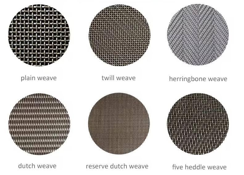 Sandstone Mine Screen Woven Crimped Wire Mesh Vibrating Galvanized