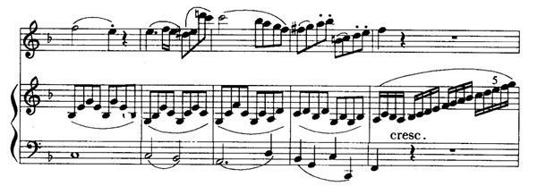 Beethoven sonata no. 5 for Violin in F Major (Spring) High quality handmade Solid wooden fitness violin FOR adult