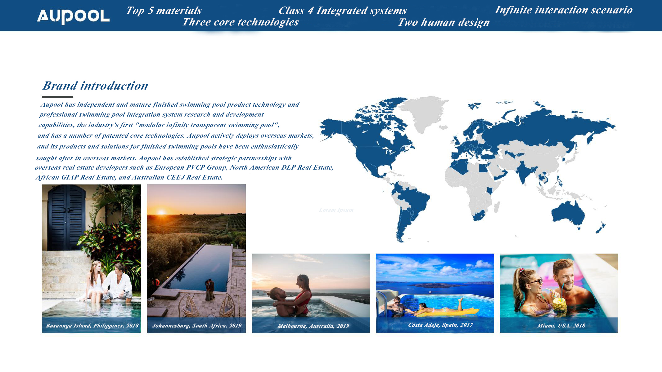 Outdoor Clear Fiberglass Acrylic Glass Pool Panels for Inground and Above Ground Pools