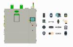 5C/min Thermal Cycling Test Chamber Stability Programmable PLC
