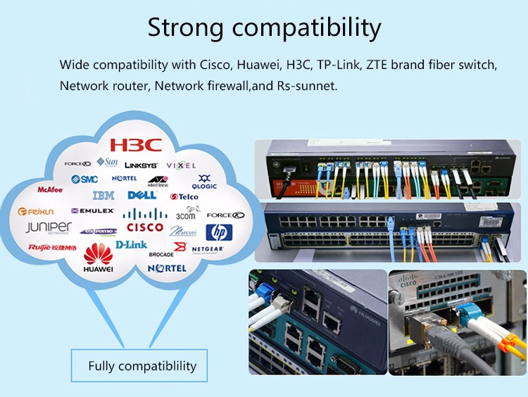 Wholesale 10G SM 20KM SFP Fiber Optic Transceiver Module
