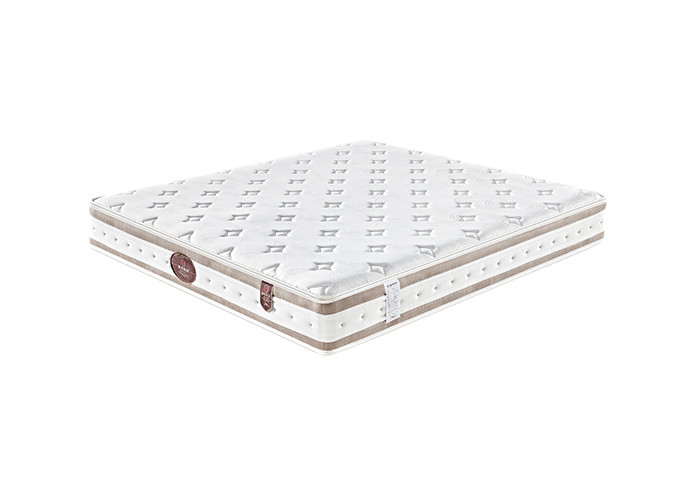 Breathable Thickened Solid Memory Foam Mattress , Anti Mite Mattress For Hotel Bed