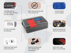 China 1nm Double Beam Scanning Ultraviolet Visible Spectrophotometer Medical Analysis UV-1800APC wholesale