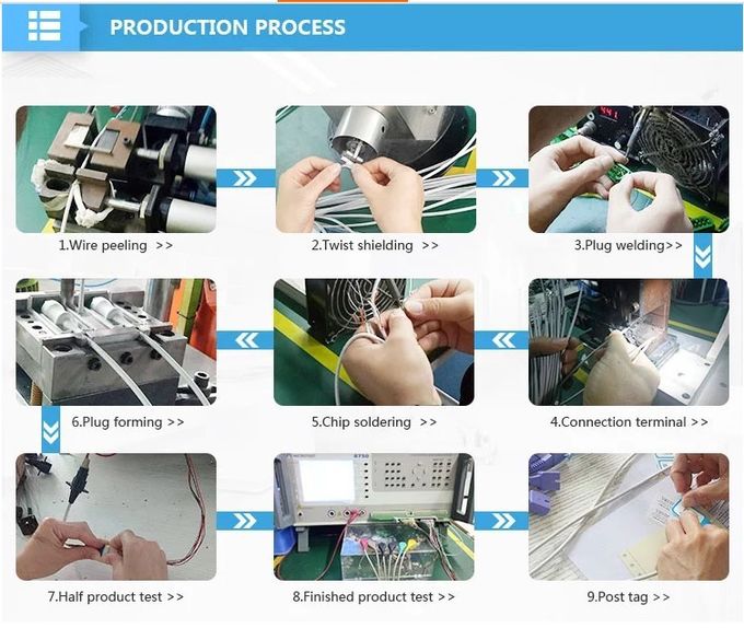 Mindray / SPO2 Extension Cable for PM6000 Round 12 pin to DB 9 pin