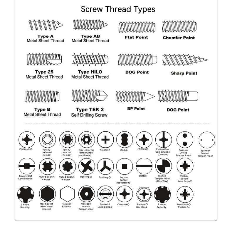 JIS Standard ZINC Finish CNC Turning Lathe Machining Stainless Steel Fasteners Bolt