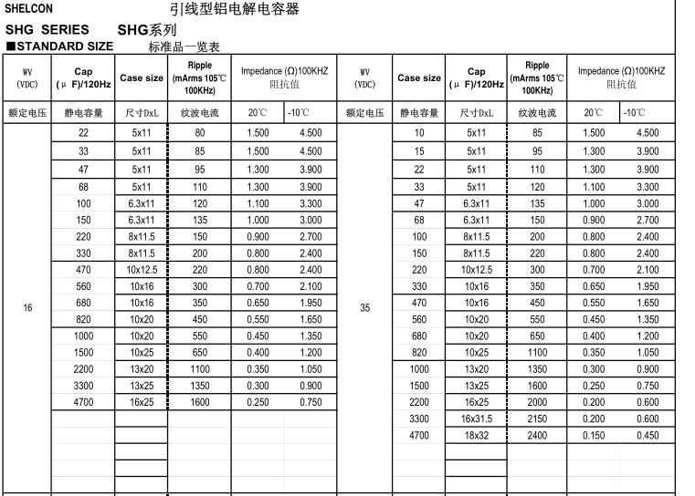 Radial Lead Aluminum Electrolytic Capacitors SHG-10000h DIP