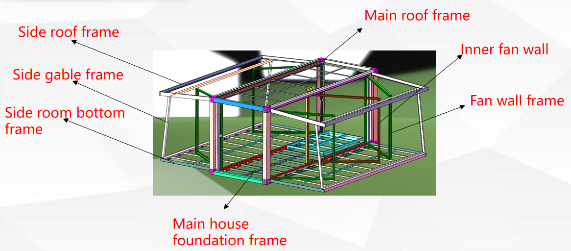 Modern Steel Luxury Container House Uniquely Designed 3 Bedroom Expandable House for Comfortable Living