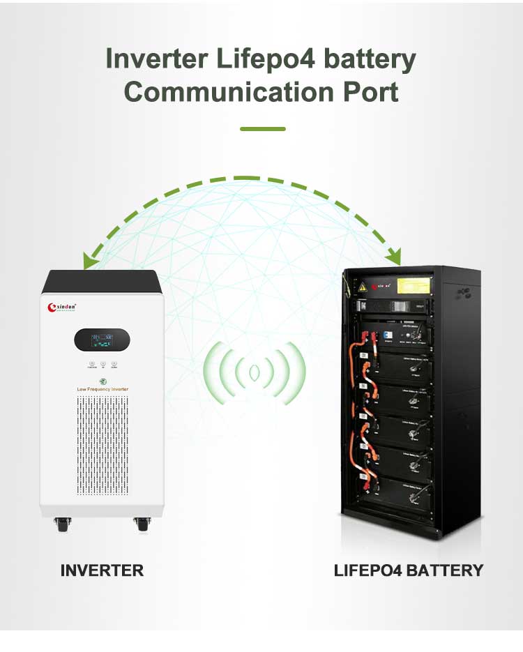 10 kilowatt solar inverter lifepo4 battery communication port