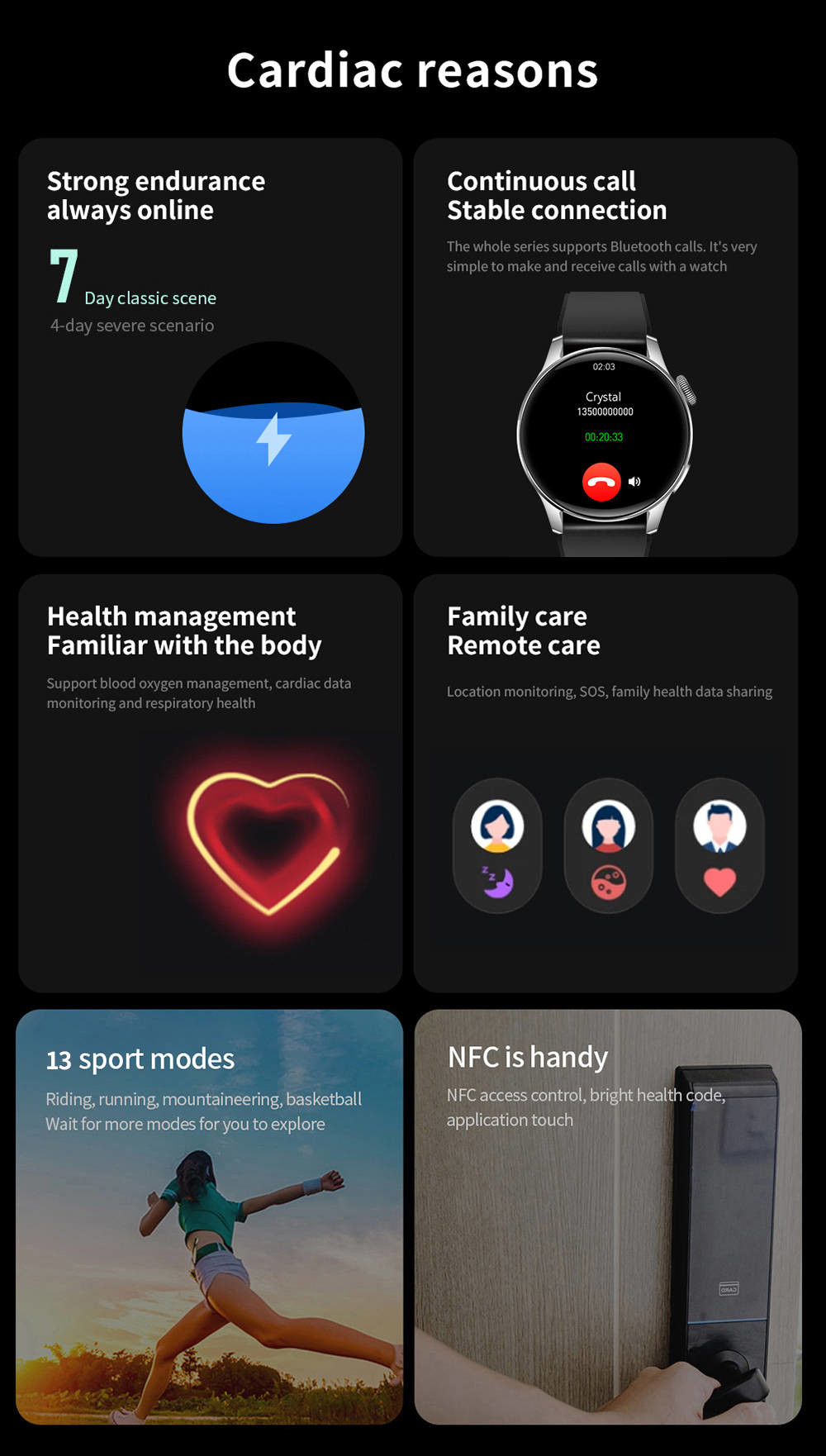 Smart Bluetooth IOT Devices Bracelet NFC Access Control HRS3300 Heart Rate Monitor