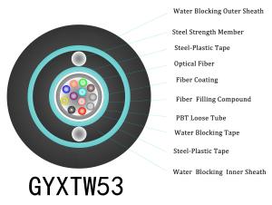 China LSZH Sheath Material Fiber Optic Cable Connectors for PC Compatibility in Extreme Temperatures wholesale