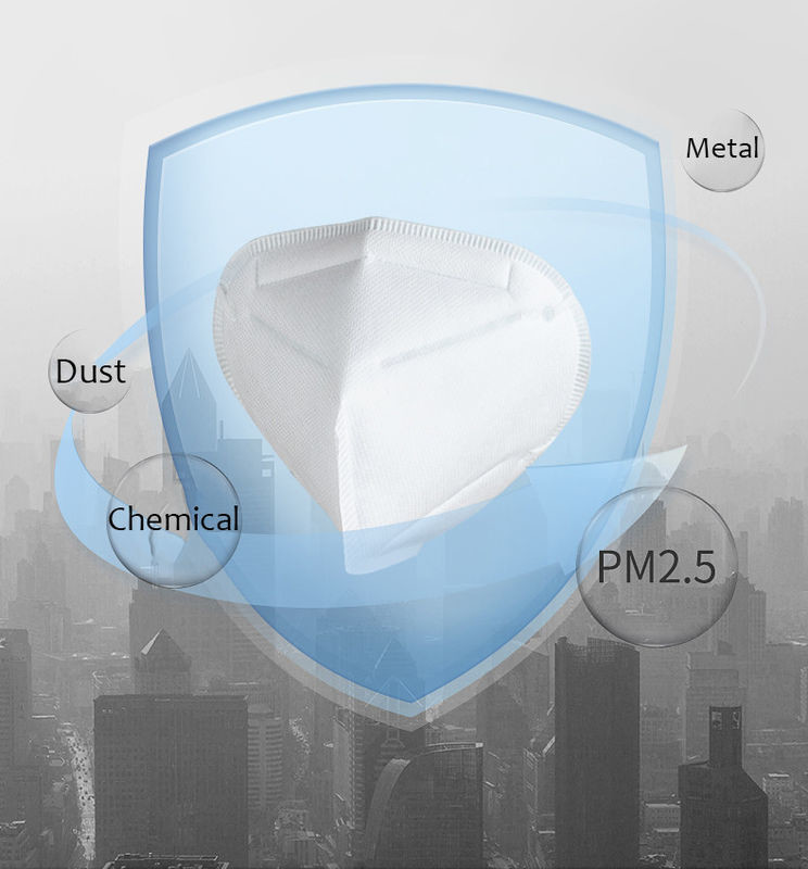 Nonpoisonous Earloop Multilayer Foldable FFP2 Mask