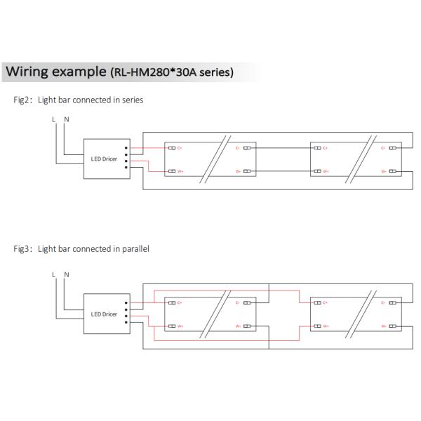 Dual CCT DC LED Light Module Replacement 24mm Wide Zhaga Series