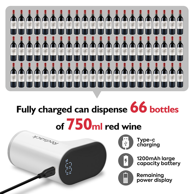 4.5w Smart Electric Wine Dispenser With ABS Food Grade Silicone PP Material
