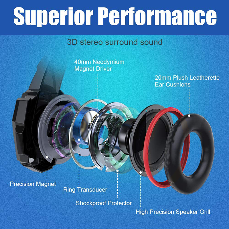 Noise Cancelling Wired PC Gaming Headphones 7.1 Surround Light Up For Xbox And PS4