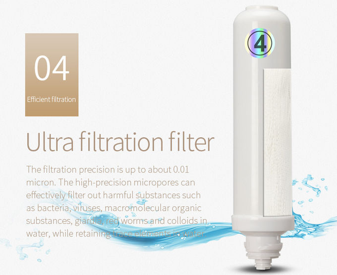 Countertop Alkaline Water Filter , Portable Water Purifier Machine No Electricity