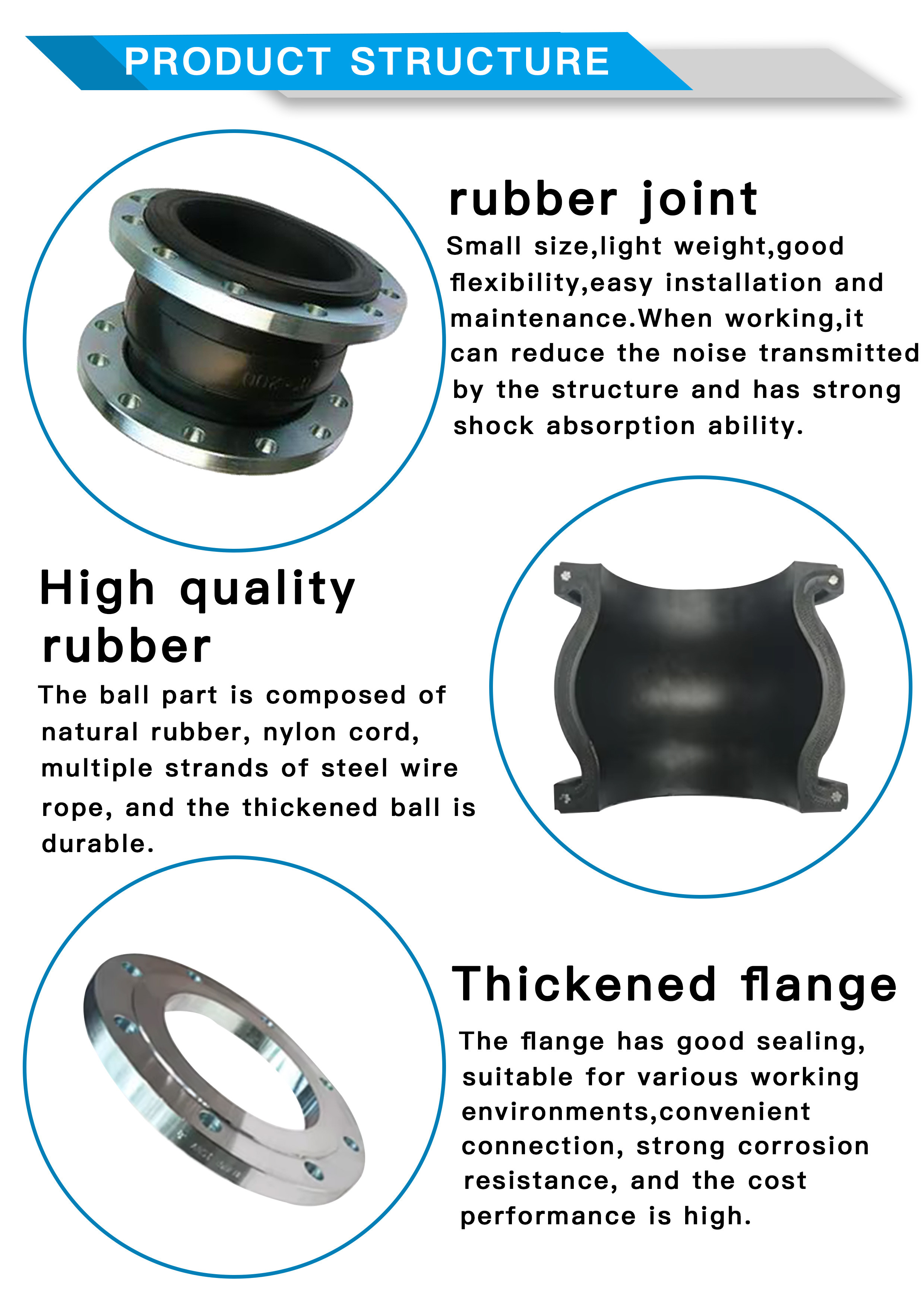 DN250 PN16 Flanged Rubber Bellows Connector Epdm Ansi 150lb Rubber Expansion Joint