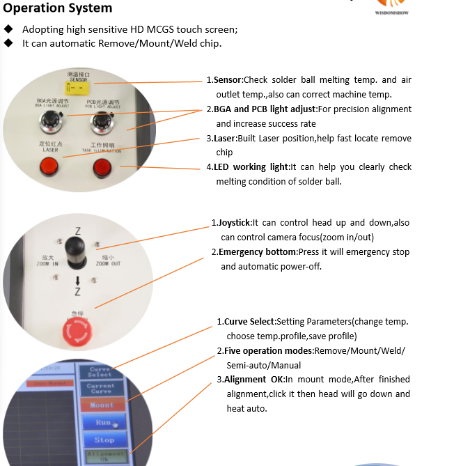 WDS620 Laptop BGA Machine PLC control Motherboard Repair Machine