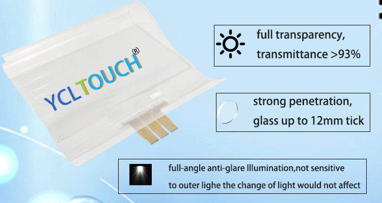16:9 Ratio Capacitive Touch Foil 32 Inch 20 Points Waterproof Dustproof Bulletproof