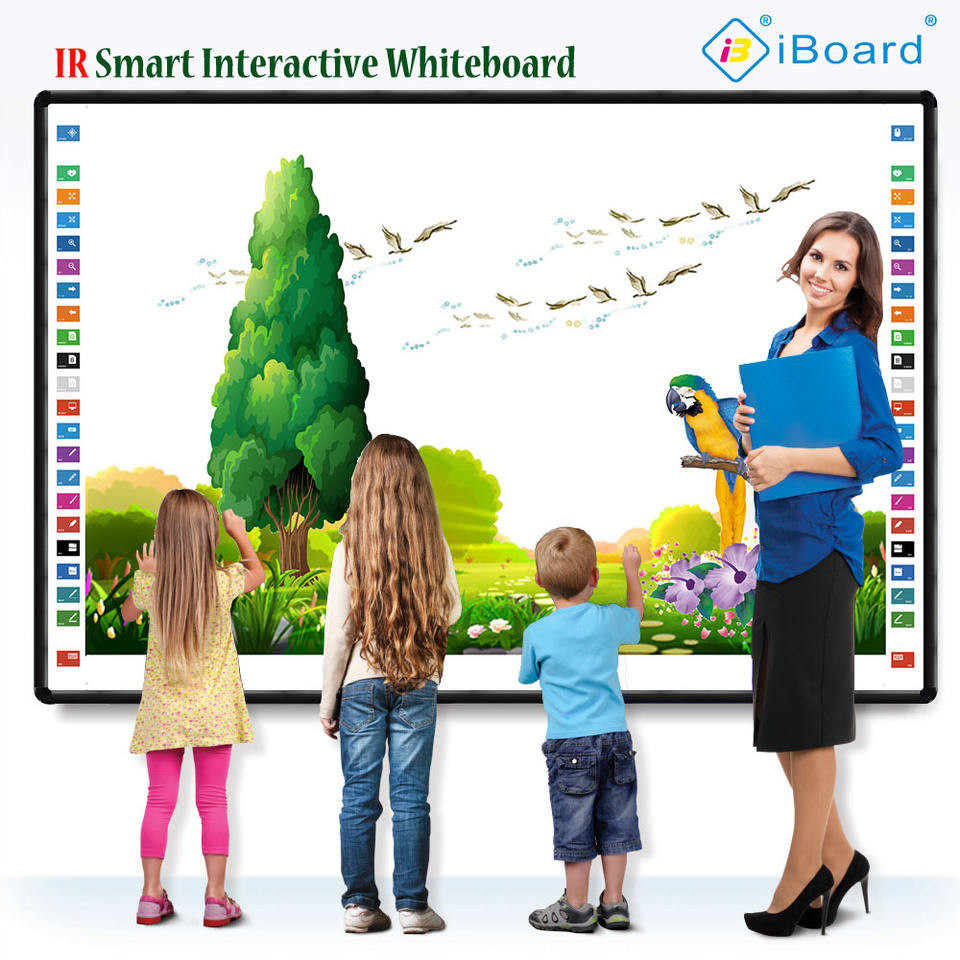IBoard Factory Direct Smooth Glossy Plastic Surface Infrared IR Interactive Whiteboard For Pen/Finger Writing Optional Side Bar 22 Shortcuts