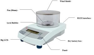 China Compact 0.001g Precision Digital Laboratory Analytical Balance wholesale