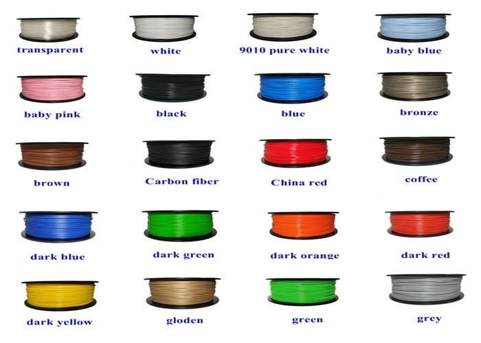 Coffee PLA 3D Printer Filament 1.75mm 2.85mm 2.2 lbs 1 kg Spool For 3d Pen