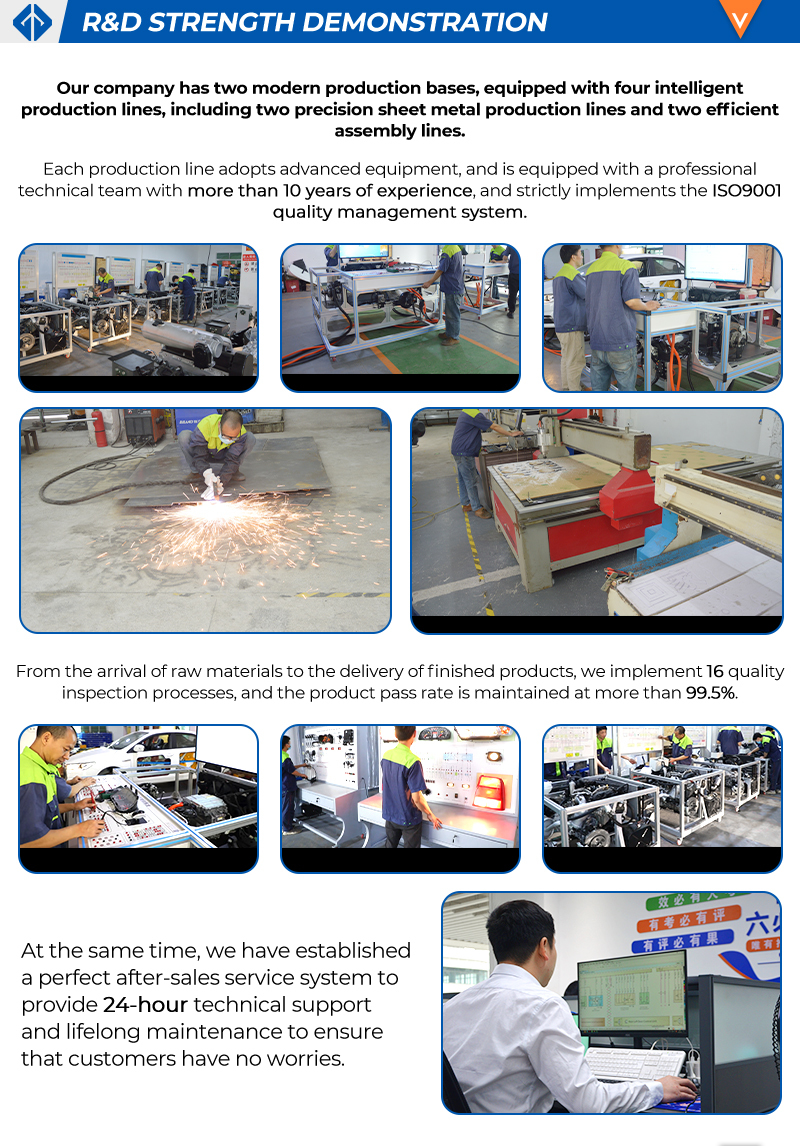 Single Sided Dual Group Electrician Trainer Basic Electrician Training Assessment Device