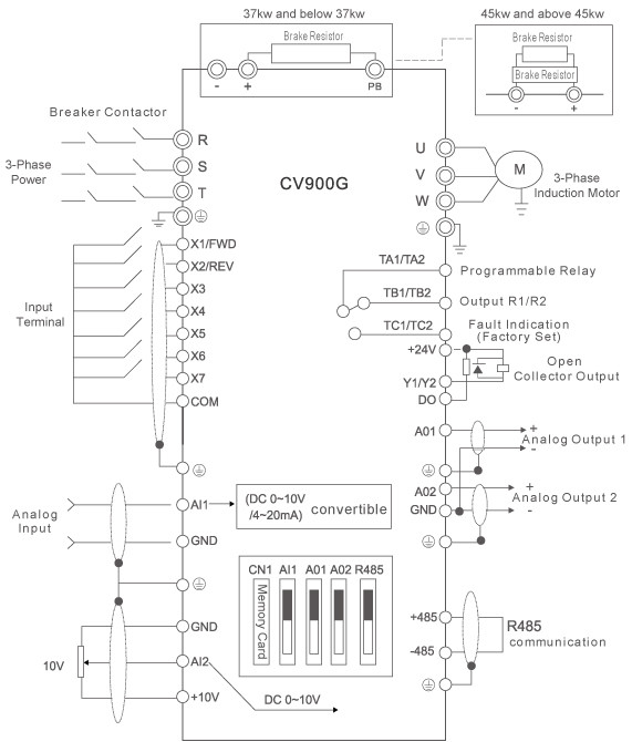 Intelligent Digital Induction Melting Power Supplies Automatic Control