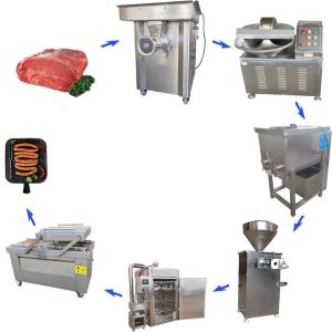 China Dual Channel Industrial Sausage Making Machine Full Automatic For Food Industry wholesale