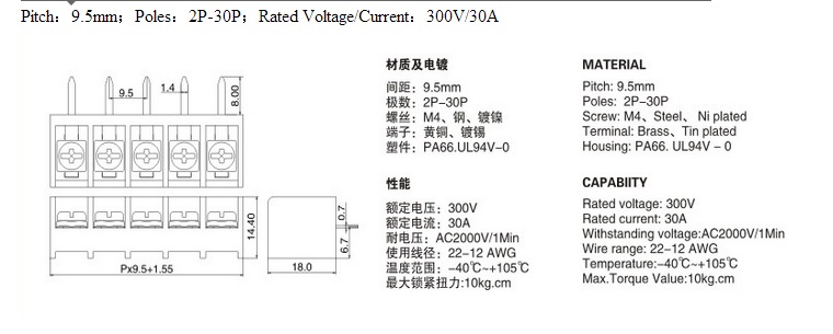 RDHB9500B 950b Screw Terminal Barrier Block For Electronic Circuits