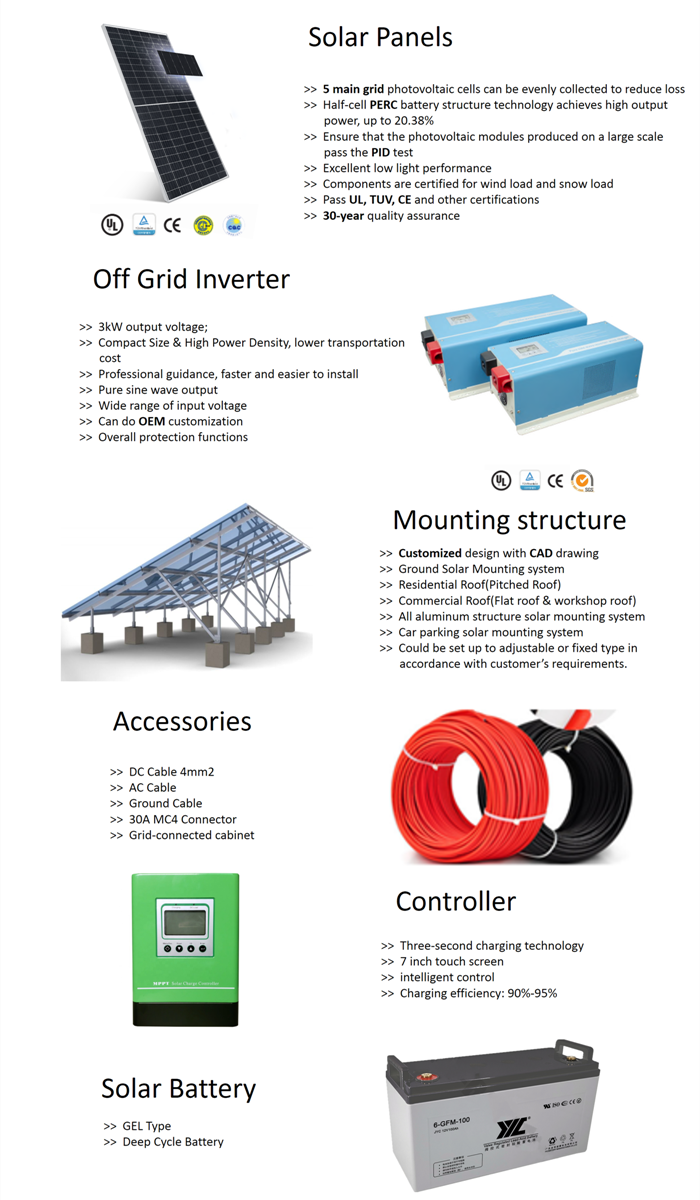 3kw 5kw 10kw 15kw Solar Energy System Solar Panels For Off Grid Living With Battery And Inverter
