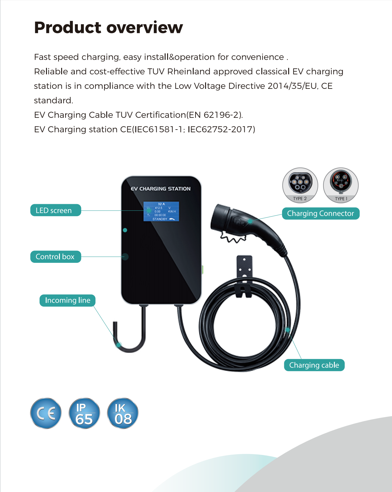 Highfly 16A 11KW Wall Mounted AC EV Charging Station Wallbox Cable Type 2 Fast EV Car Charger for Electric Vehicle