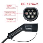 Electric Vehicle Charging Cable 32 Amp 220V-240V CEE Plug Car Charger Switch Box