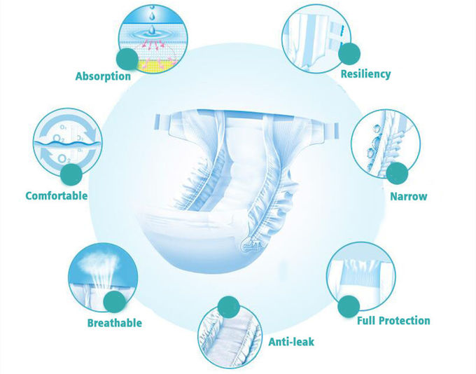 Hydrophobic Disposable Adult Diapers 1800ml 3D Leak Prevention Channel
