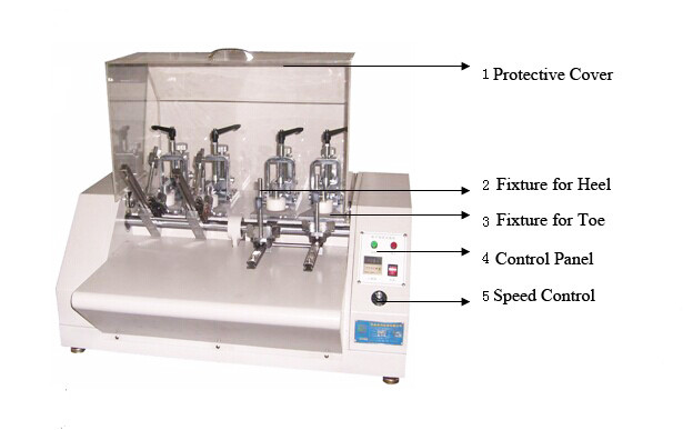 SATRA TM 92 Standard Finished Shoes Bending Footwear Flexing Lab Universal Testing Equipment Machine