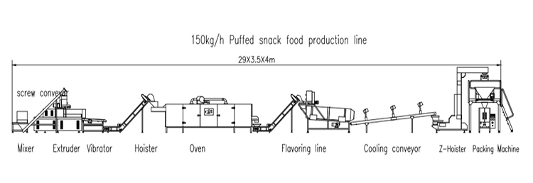 Automatic Core Filled Snack Puffed Corn Rice Puff Extruder Snack Food Making Machine