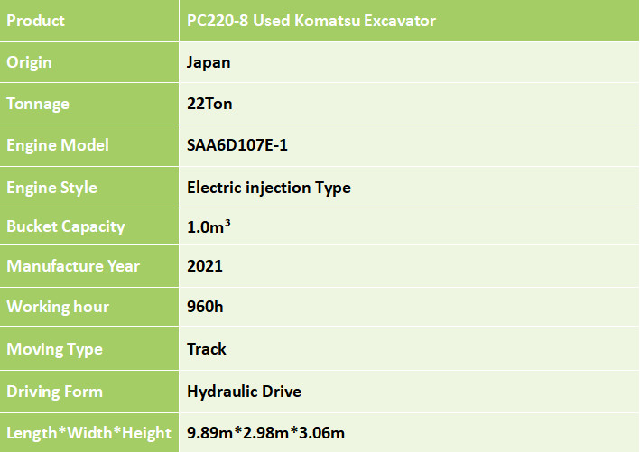 22 Ton Used Komatsu Excavator PC220-7 Original From Japan,In Good Condition On Sale