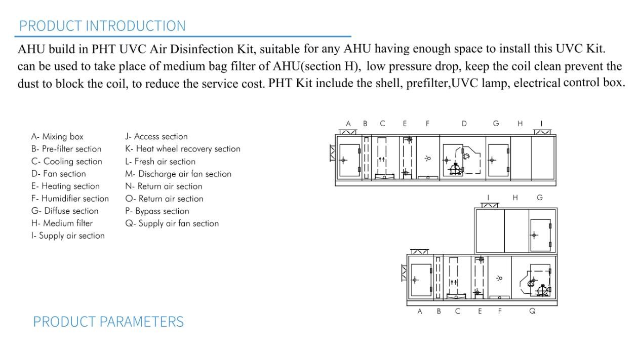 PHT UVC Kit for AHU with UV lamp 254nm, UV air disinfection and sterilization for air handling units to fight with covid