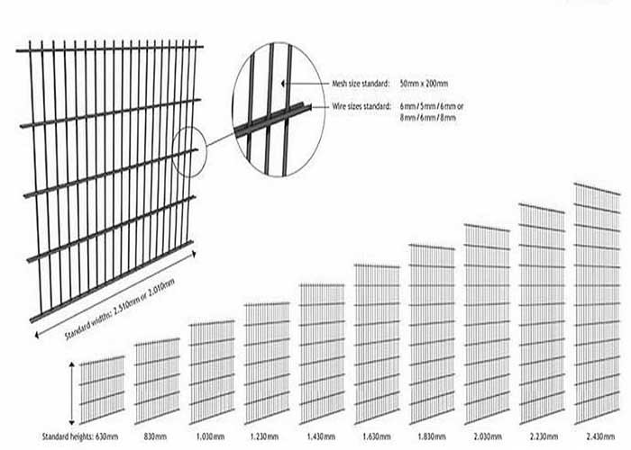 50X200mm Double Wire Mesh Fencing