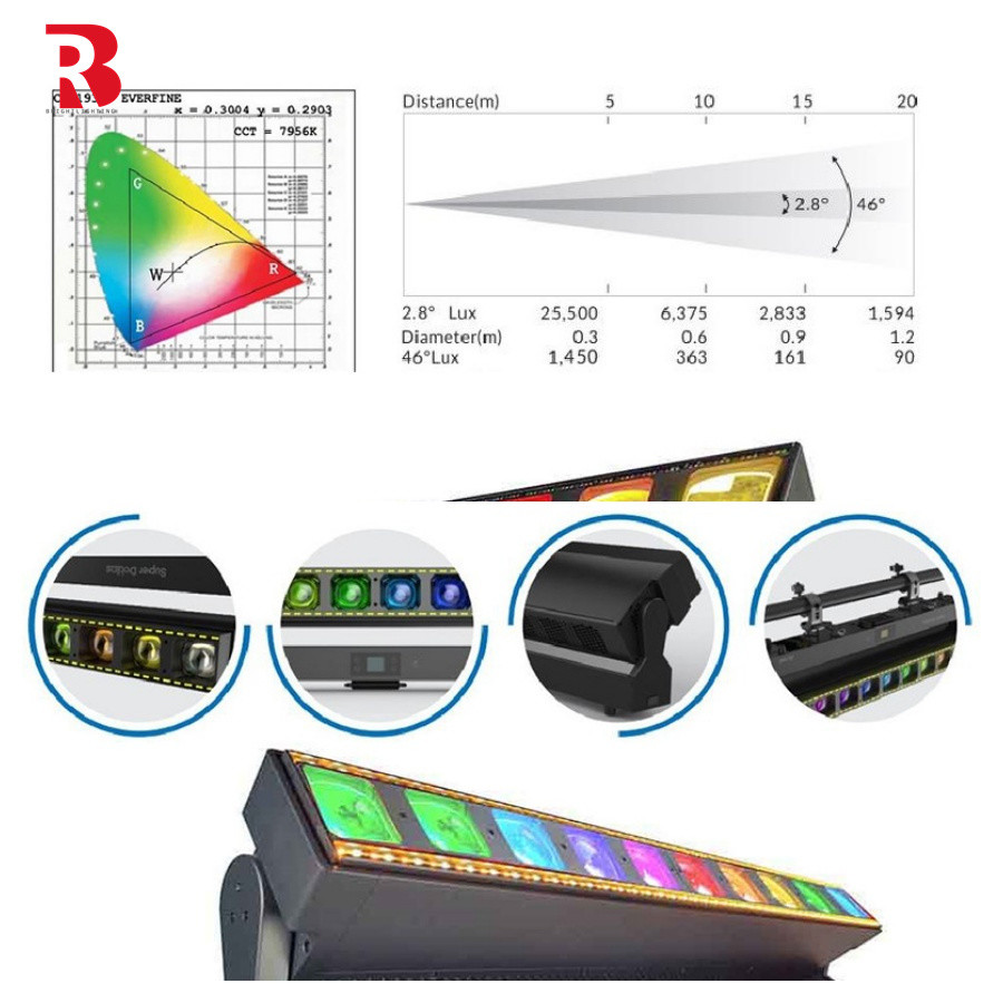 For Easy Management RGBW IP20 Moving Head Beam Laser Stage Light