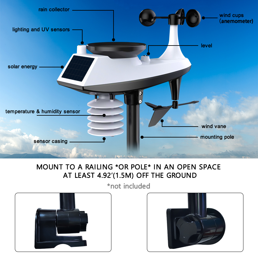 Wireless Automatic Weather Station With Sensor And Rain Gauge Humidity Range 20-95% 1.8KG Weight