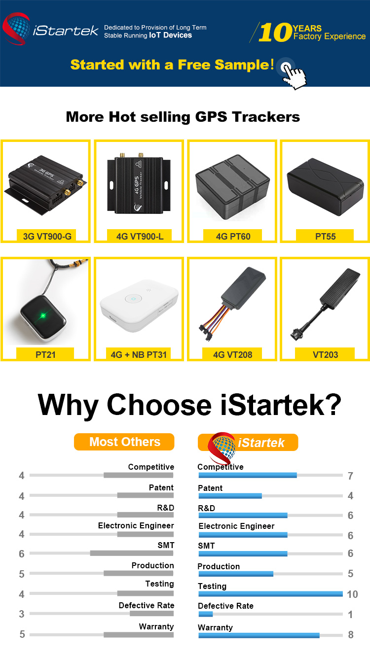 500mAh LTE 80V Engine Start Remotely Car GPS Tracker With Api