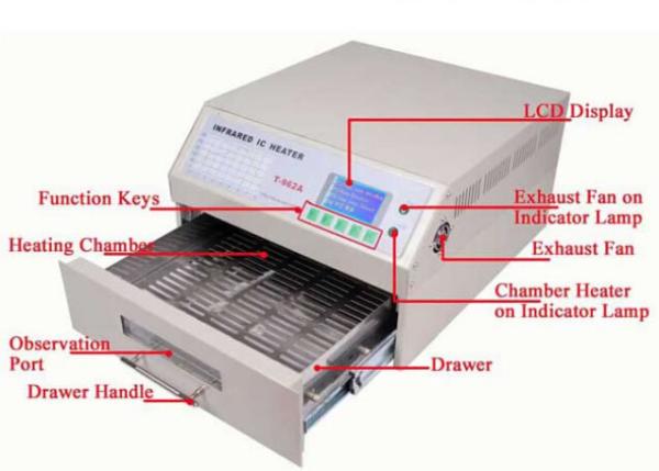 T962A Benchtop Reflow Oven 300*320mm 1500w IC Heater Infrared BGA Rework Station