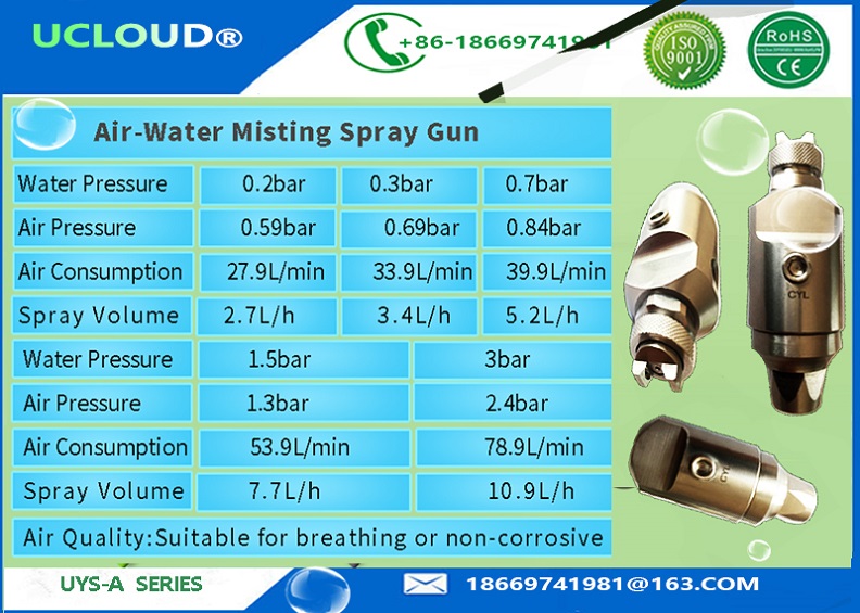 Air powered low pressure stainless steel industrial water mist cooling system with antidrip water spray 
