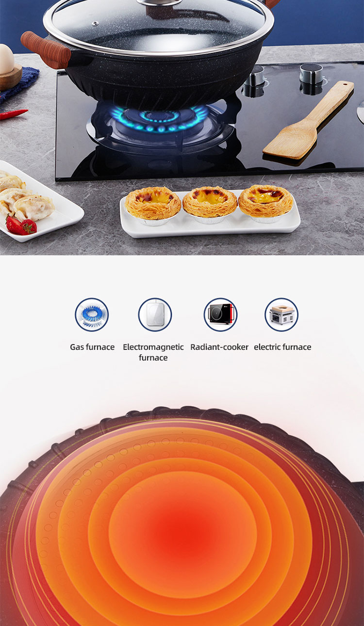 Wholesale Custom 32cm Aluminum Frying Pan Maifan Stone Coating Non Stick Cooking Pot Frying Pan
