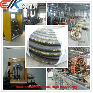 China EN 853 1SN Hydraulic Hose wholesale