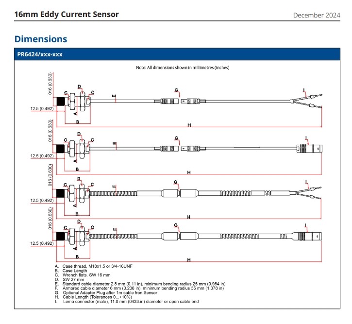 Aventics Non Contact 16mm Eddy Current Sensor For Critical Turbomachinery