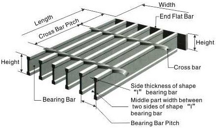 hot dipped galvanized steel grating used for stair tread