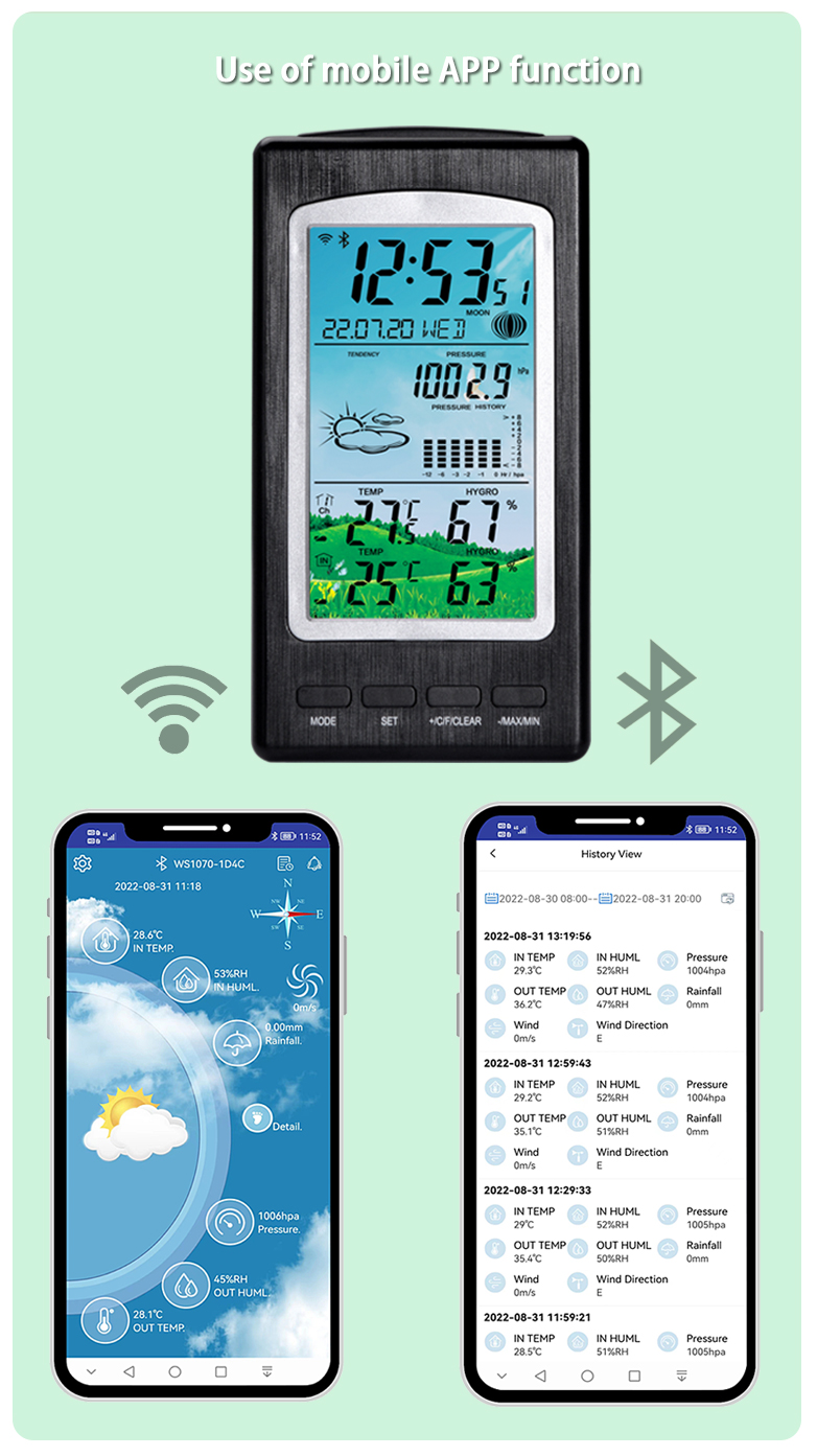 Wireless Weather Station With Precision Temperature And Humidity Meter