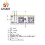 Wholesale 48V Solar Hybrid Inverter On/Off Grid 230VAC 5.5KW 6.2KW