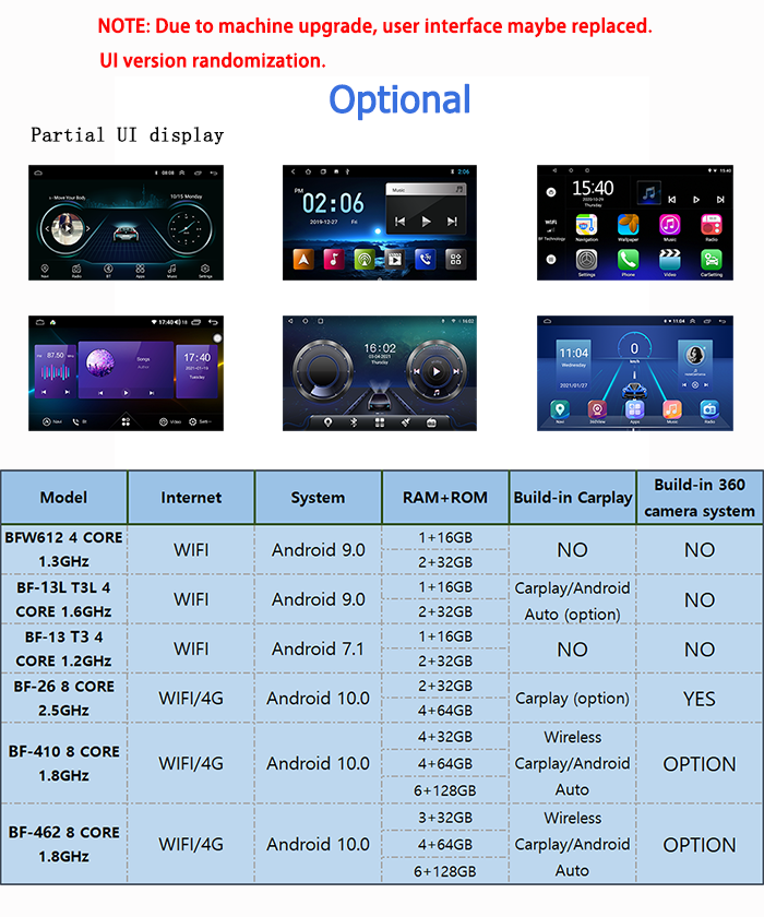 TS18 Android 10.0 System 8 Core 9 Inch 2+32 GB 4+64GB Wireless Navigation & GPS Car DVD Player Car Radio 4G LTE